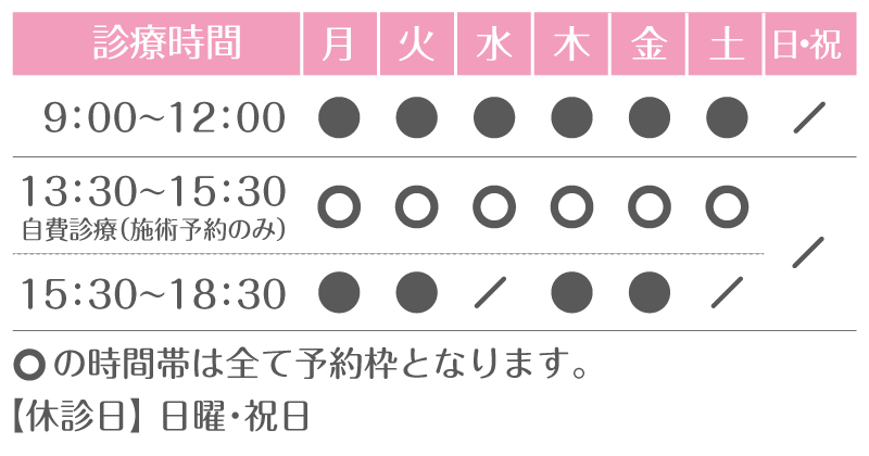 診療カレンダー