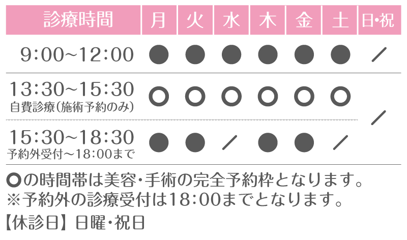 診療カレンダー