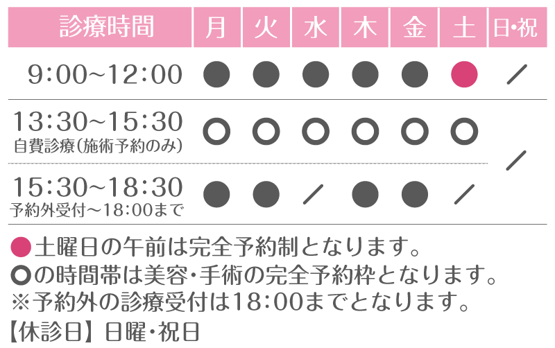 診療カレンダー