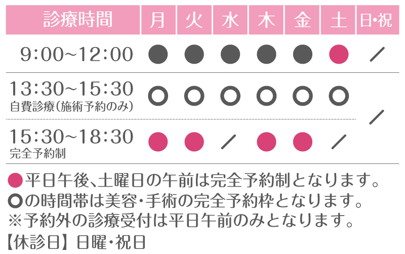 診療カレンダー